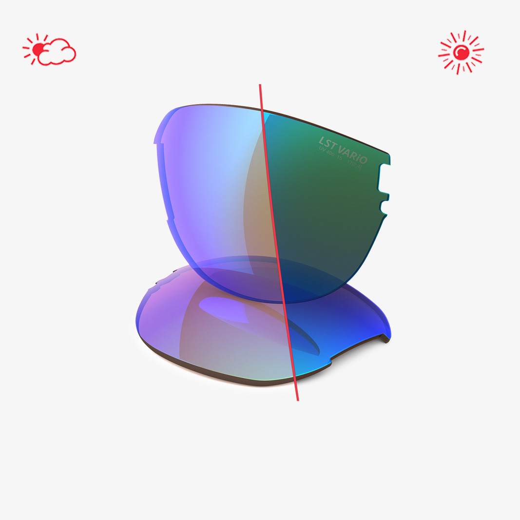 evil eye / Pathline.f Pro Wechselgläser / LST Bright Vario Blue Mirror