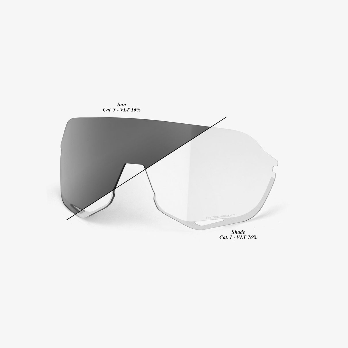 100 Percent S2 Wechselscheibe / Photochromic Clear-Smoke