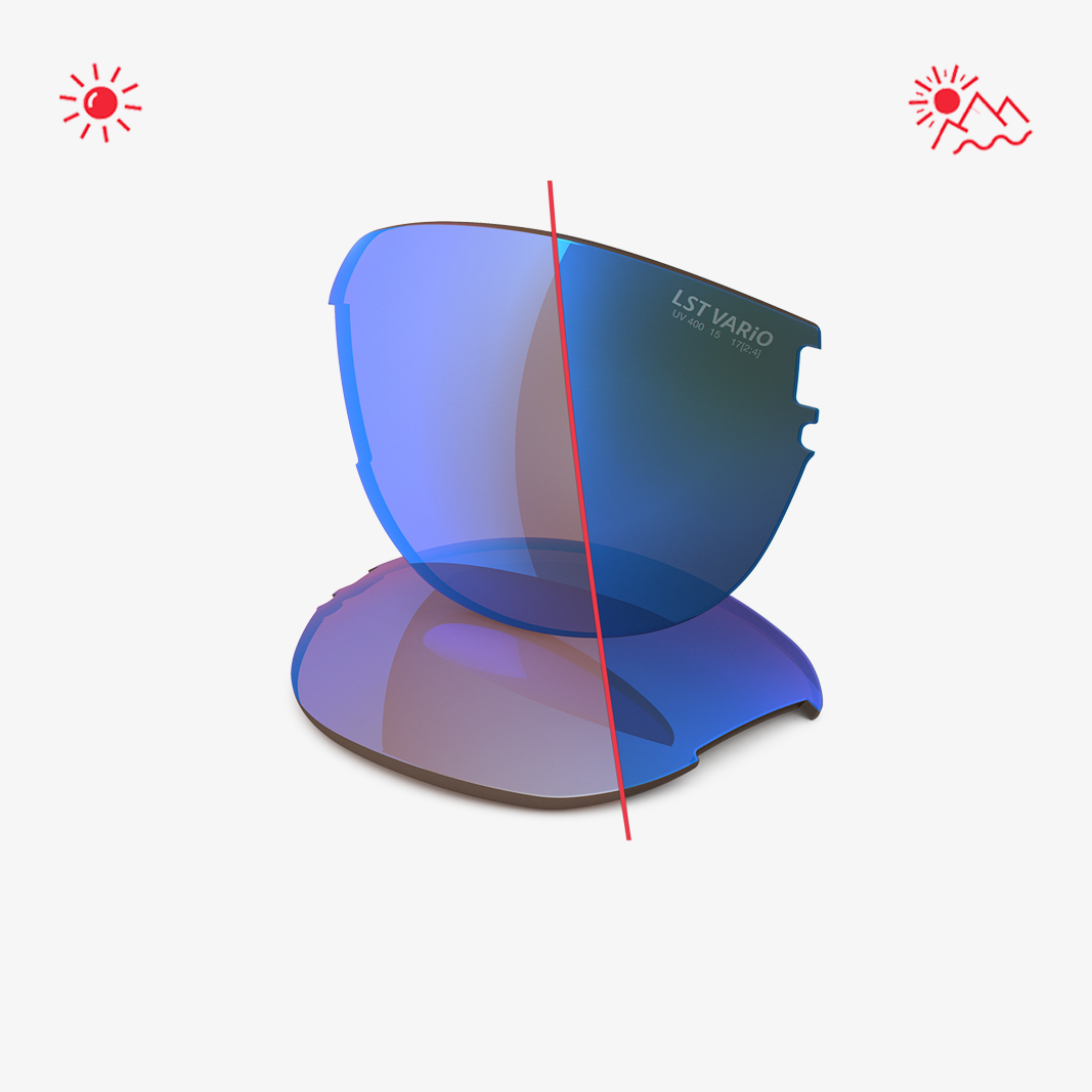 evil eye / Pathline.f Pro Wechselgläser / LST Bluelight Vario Blue Mirror