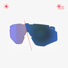 evil eye Speedsense Wechselglas / LST Bluelight Vario Blue Mirror